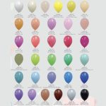 ballons de baudruche personnalisés
