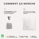 sachet de thé personnalisé- comment ça marche ?